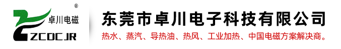 东莞市6686体育科技有限公司